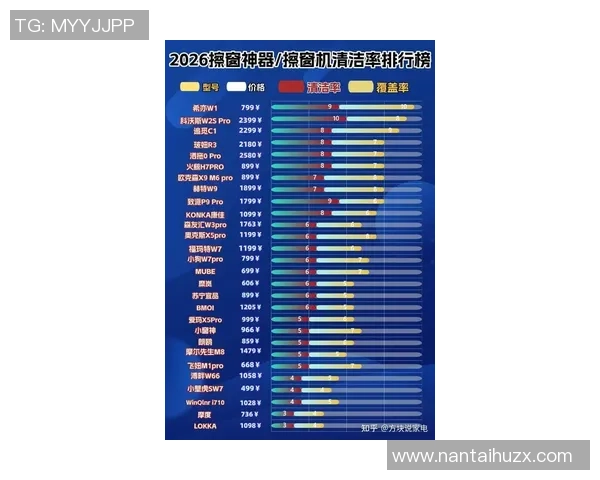 2026CS_GO灵活性排名：WE创新高