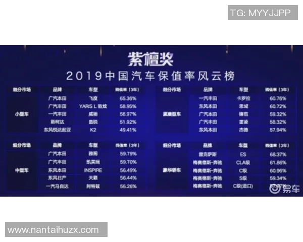 权威发布：CS_GO意识实力榜单