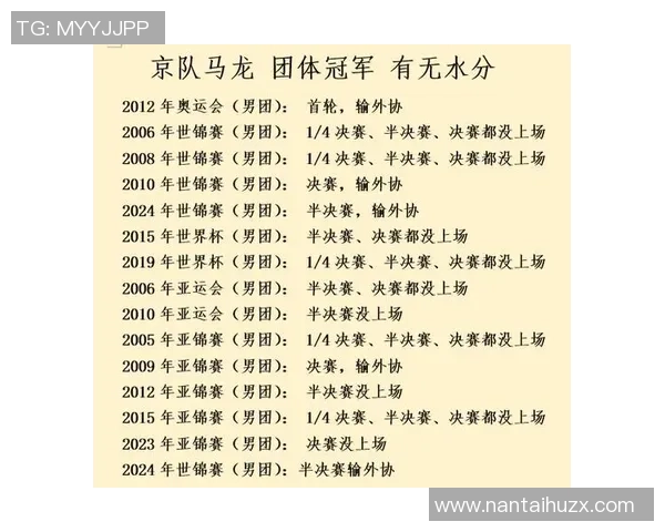 乒乓球热议：北京乒乓球队的配合争议